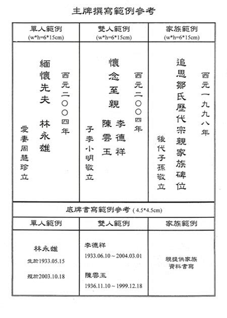 三合一牌位|安置牌位學問多，書寫、擺放規則你都知道嗎？解析牌。